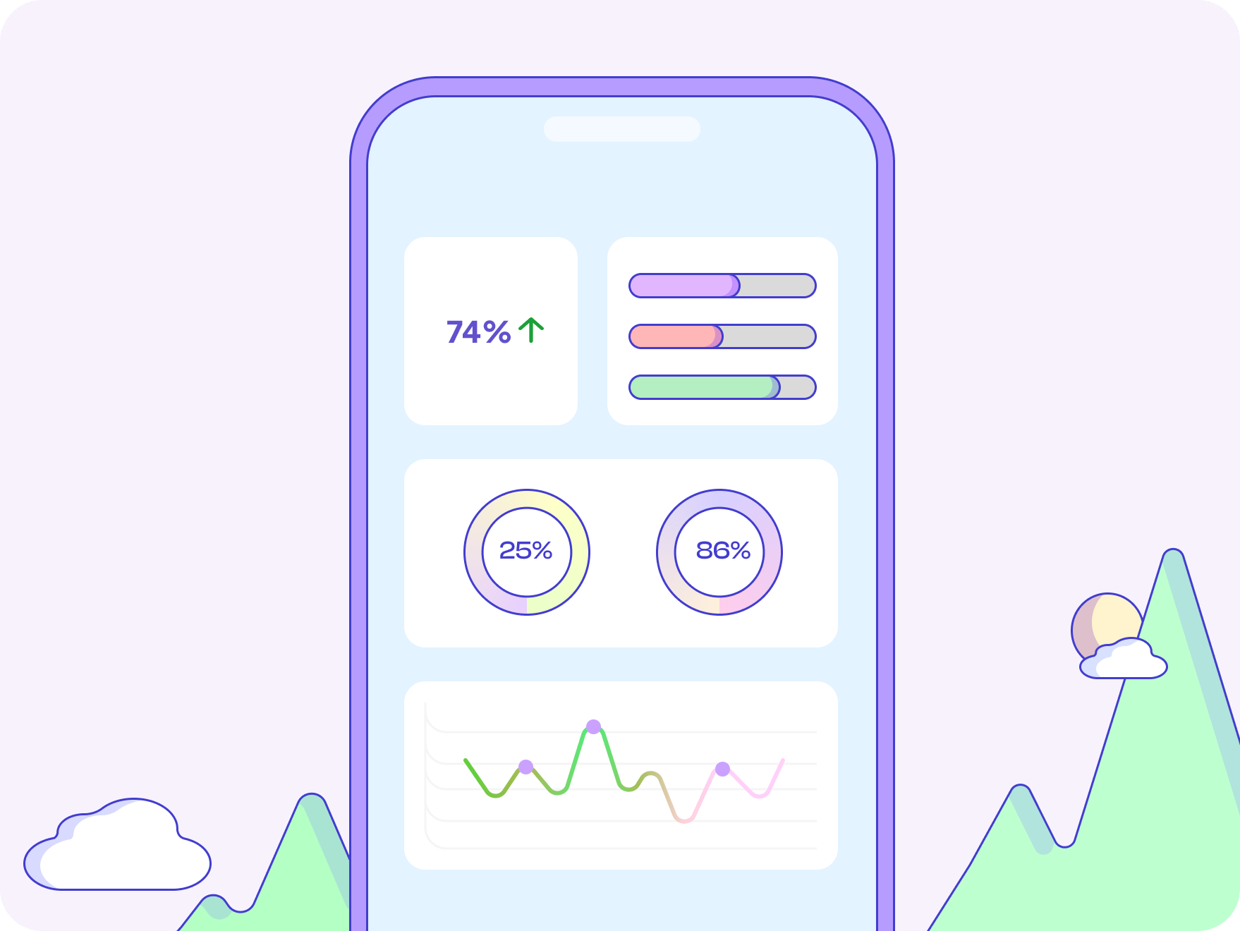 Graphic for Save Time With One Centralized Dashboard