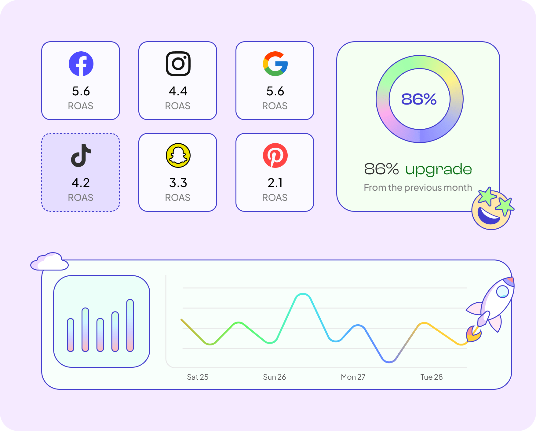 Graphic showcasing the Emotive Analytics dashboard.