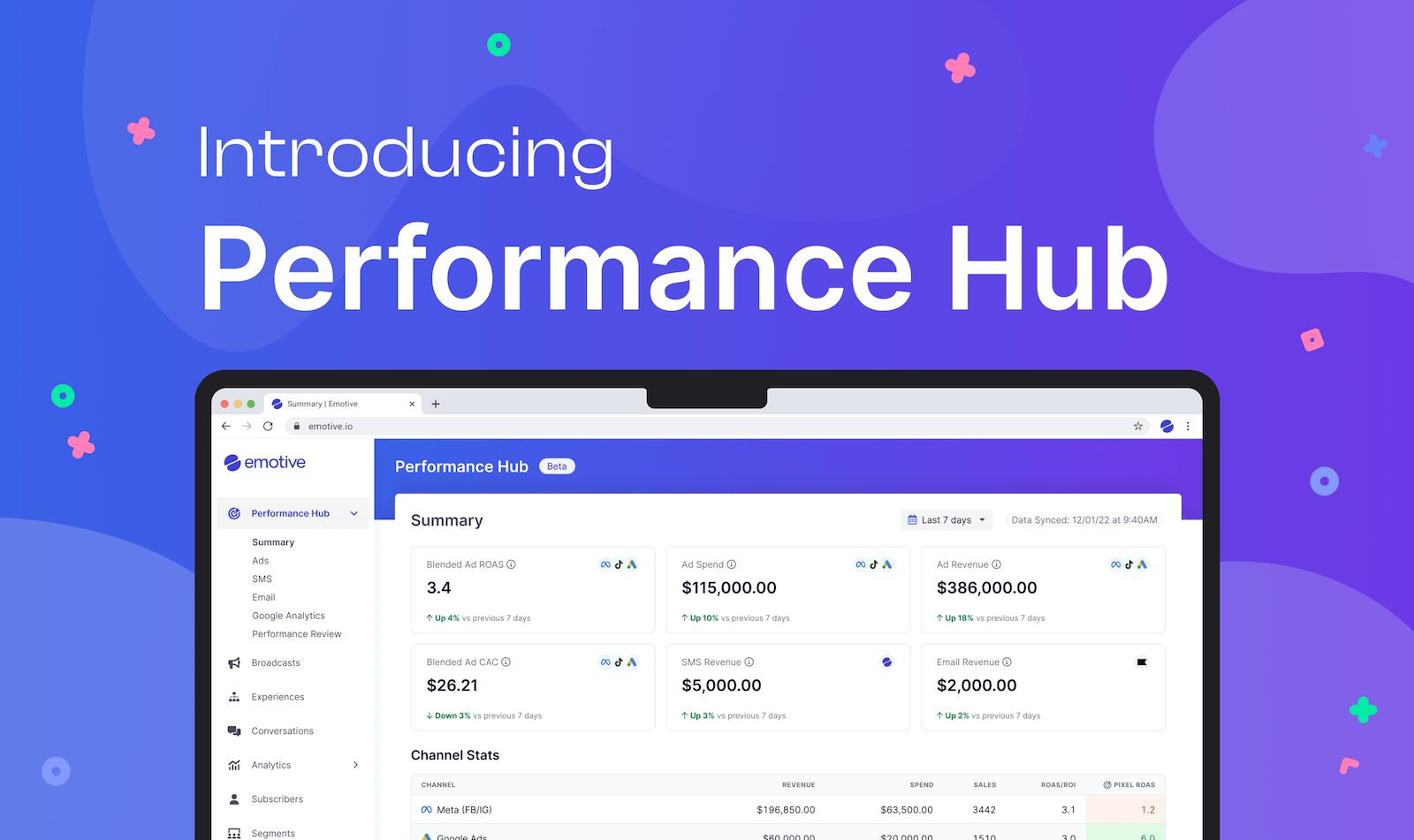 How to Boost Your Ecommerce Business with Emotive's New Performance Hub Featured Image
