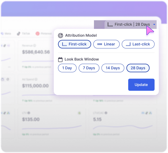 Graphic for Attribution Model Comparisons