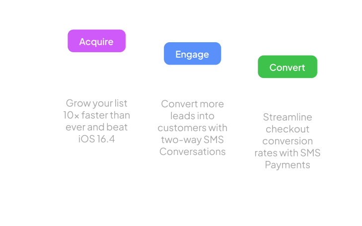 Graphic for The only all-in-one SMS Growth Platform