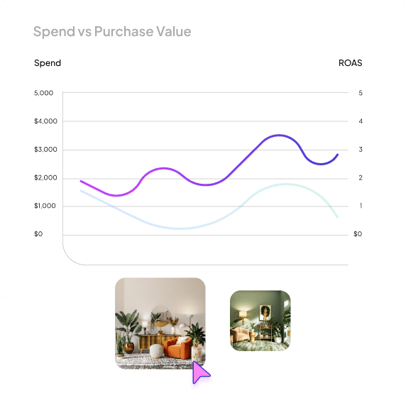 Graphic for Share Easily Digestible Reports