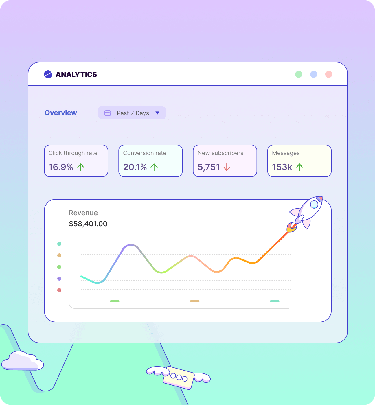 Graphic for Make data-driven decisions with an intuitive dashboard