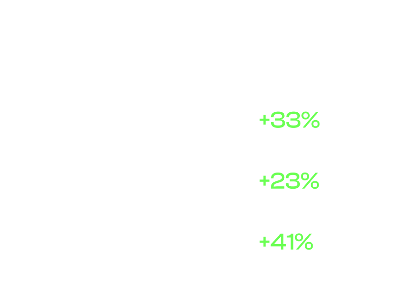 Graphic for Audience + Revenue Increase